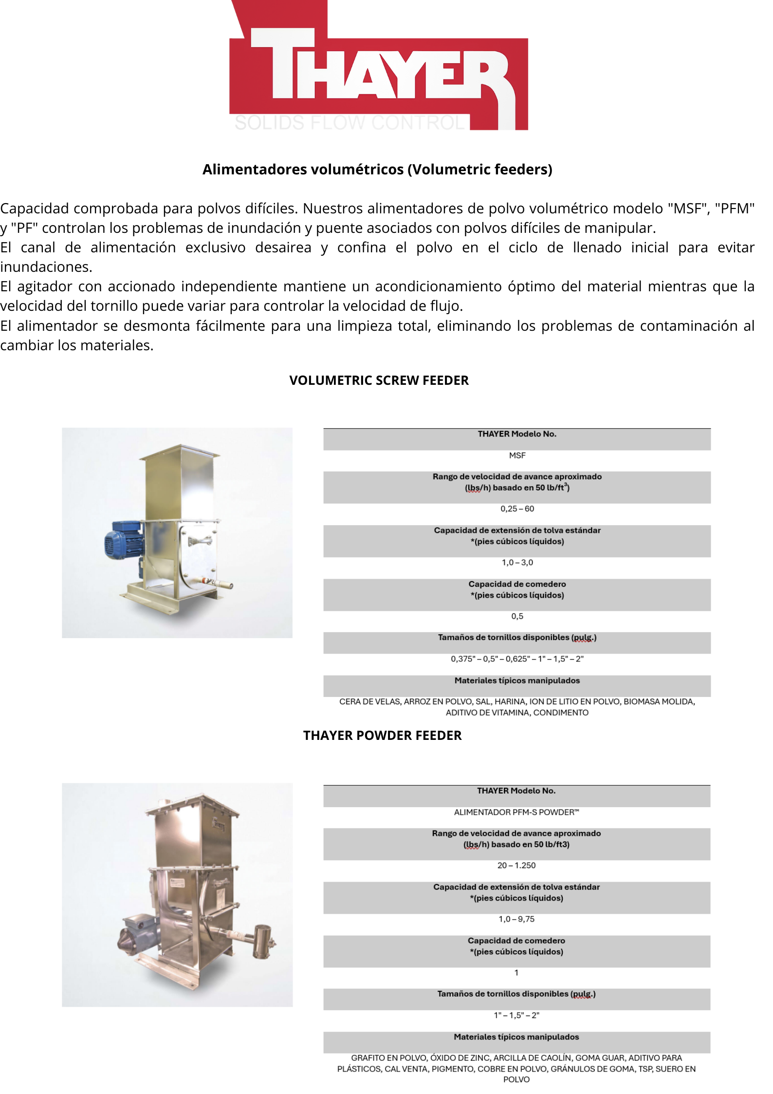 Alimentadores volumétricos (Volumetric feeders) Capacidad comprobada para polvos difíciles. Nuestros alimentadores de polvo volumétrico modelo MSF, 