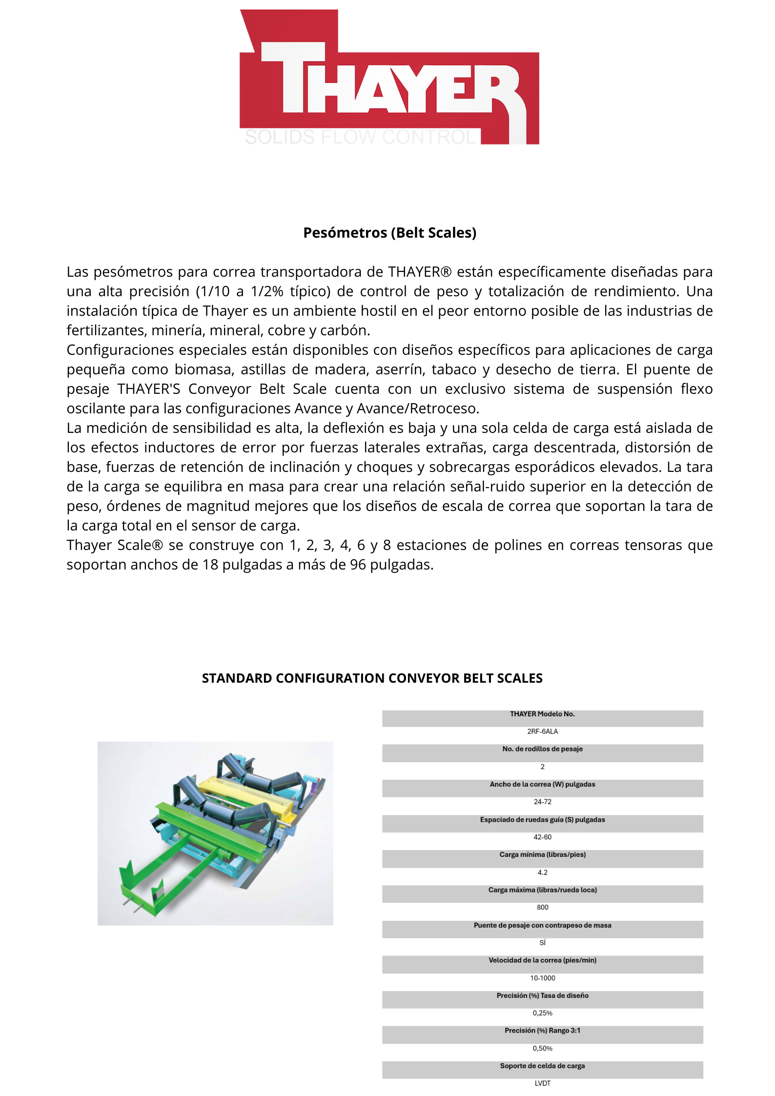 Modelo Serie 5200 y Modelo S52 Mejore la confiabilidad y eficiencia de su proceso mientras reduce sus costos de operación y mantenimiento con la innov-3