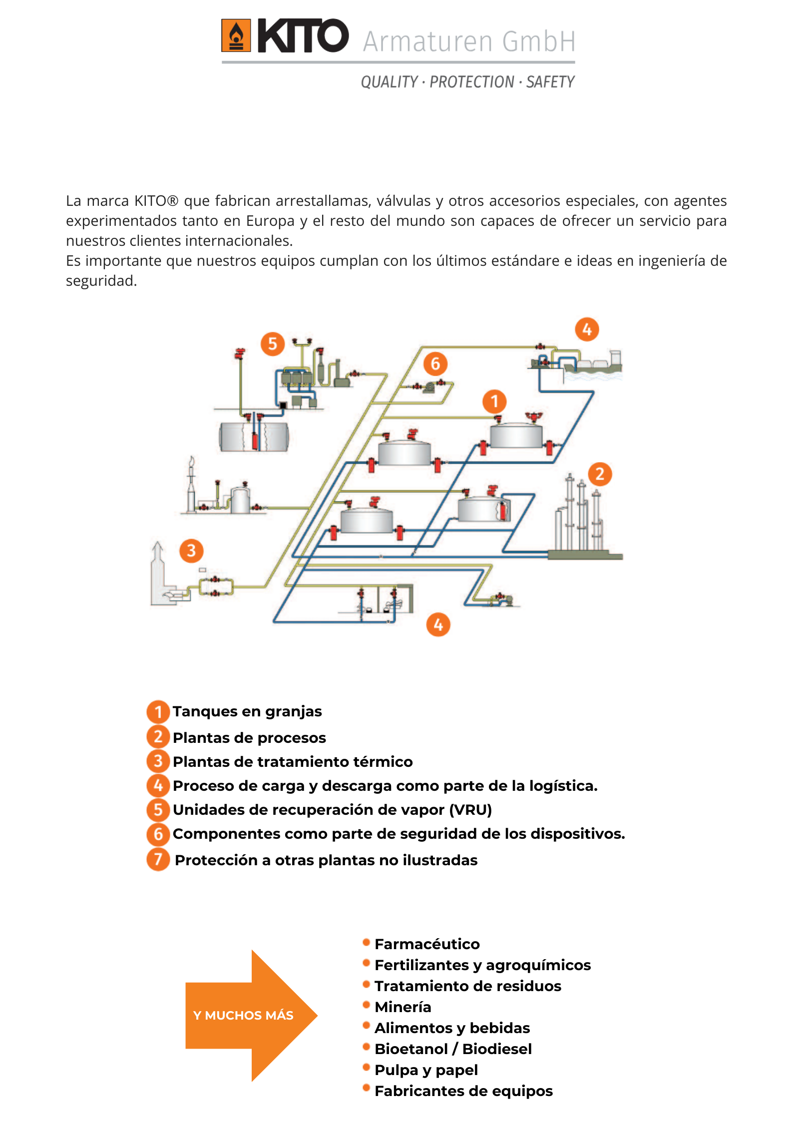 Modelo Serie 5200 y Modelo S52 Mejore la confiabilidad y eficiencia de su proceso mientras reduce sus costos de operación y mantenimiento con la innov-Jul-02-2024-03-32-41-3558-PM