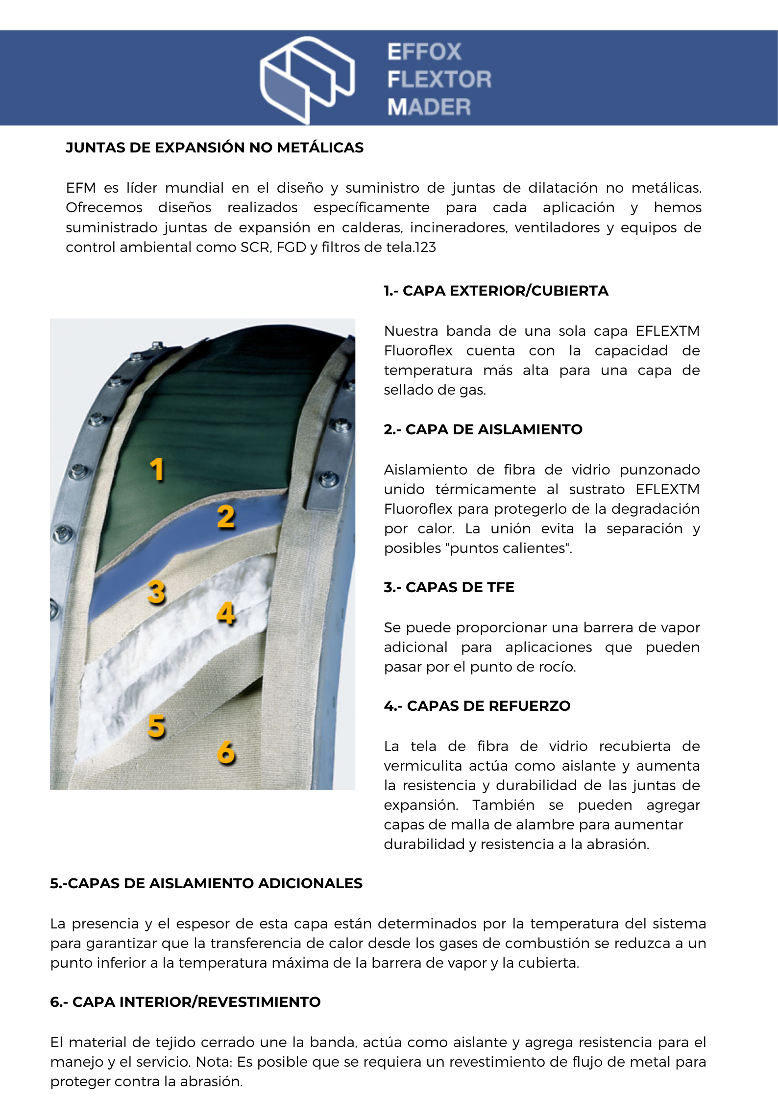 Modelo Serie 5200 y Modelo S52 Mejore la confiabilidad y eficiencia de su proceso mientras reduce sus costos de operación y mantenimiento con la innov-Jul-09-2024-01-30-02-6975-PM